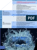 Chapter 1 Fluid Properties