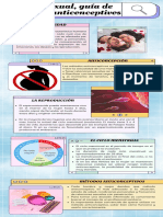Salud Sexual, Guía de Métodos Anticonceptivos