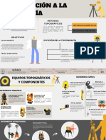 Equipos Topograficos y Componentes