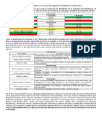 Analisis de Matematicas