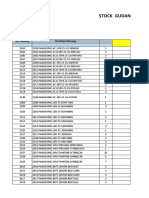 Stock Kembangan 5 Feb 2022 (Update) - Share