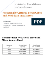 ABG Interpretation