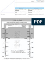 Jeppview Reference Tables