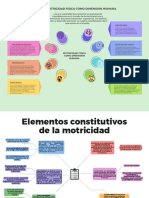 Mapa Conceptual Cuadro Sinóptico Simple Papel Resaltado Blanco