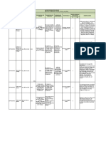 Matriz Legal Luz Jeaneth Coy