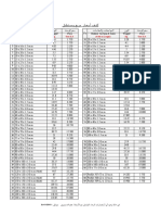 Sales Price List 02-01-2022