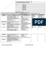 2° Bimestre Plano de Desenvolvimento Individualizado Aee 2022 @