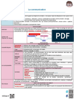 2 - La Communication