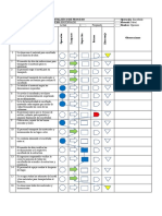 Diagrama Analitico de Proceso Encofrado