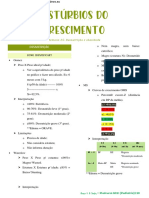 Desnutrição, Obesidade e Baixa Estatura