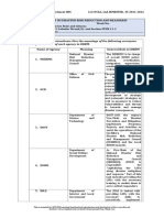 Worksheet #8 DRR and DRRM