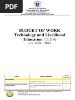 TLE Budget of Work - Grade 8