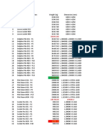 List Arrangement Lifting (UPDATED)