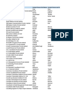 Sample - Mumbai Corporate Companies