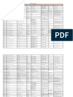 Additives & Pigment Data Bank & Alteranative