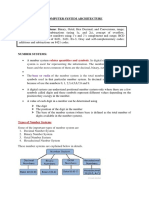 CSA Unit 1 Notes