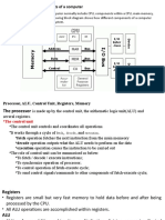 Components of CPU