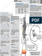 ICU One Pager EVD V11