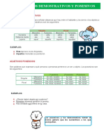 Comunicación Novena Clase (Los Adjetivos Demostrativos y Posesivos)