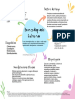 Broncodisplasia Pulmonar: Tratamiento Factores de Riesgo