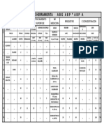 Tablas Most Uso de La Herramienta 2 Modificado