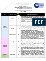 Evaluación Primer Momento Grupal