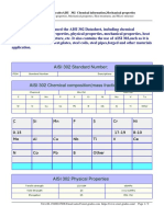 Datasheet For Steel Grades Carbon Steel AISI 302