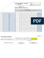 Req Mat - #0225 - Osa.m. - Metrado Concreto