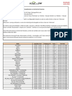 TEC-Relação de Portas-29-01-2020 GSServer (SSL)