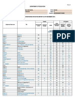 Dec 2022 Inventory of LRs For Junior High School ST FRANCIS NHS