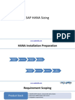 SAP HANA Sizing