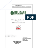 Competitive Analysis of Stock Brokers Religare