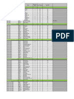 Room Data Sheet - RDS - Part1