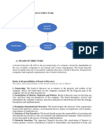 Corporate Governance Structure