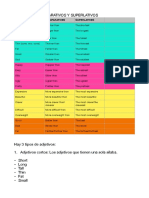 Comparatives and Superlatives