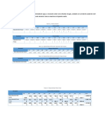 Memoria Descriptiva para La Acreditación de La Disponibilidad Hídrica Superficial de Pequeños Proyectos