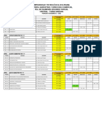 Examenes Segundo Parcial ICO-MDC-VYC LP-EA 2-2022