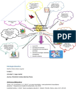 Mapa Mental de Paradigmas Educativos