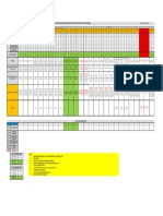 Idesia Dasma Work Progress