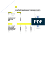 Excel Diagrama de Pareto