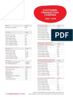 AIRTEL Tariff Guide Poster A1