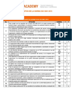 Requisitos de La Norma Iso 9001:2015