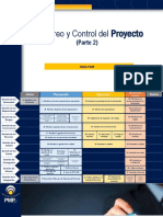 07A. Monitoreo y Control II - Cierre. Preguntas Tipo