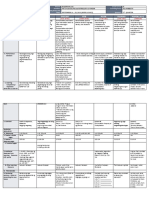 DLL All Subjects 2 q2 w6 d2