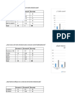 Trabajo Final Estadistica Excel