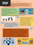 Sistema Financiero y BCRP