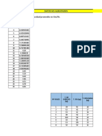 Evaluacion Parcial 2