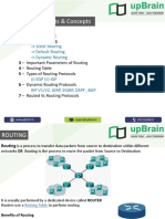 Static, Default, Dynamic Routing