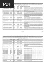 Sexto Listado Preliminar Observados PDF