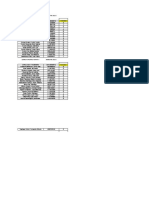 Puntos de Participación Química Orgánica - 3corte